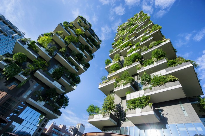 Green architecture modern sustainability informs